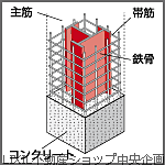 买房前需要了解下,日本公寓的结构(图4)
